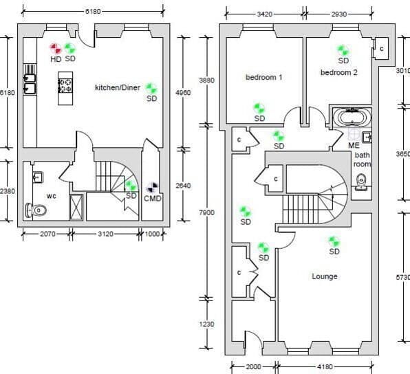Property Layout