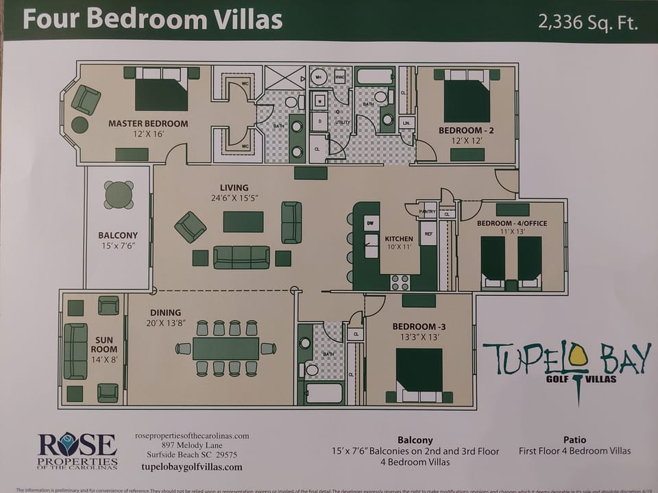 Layout