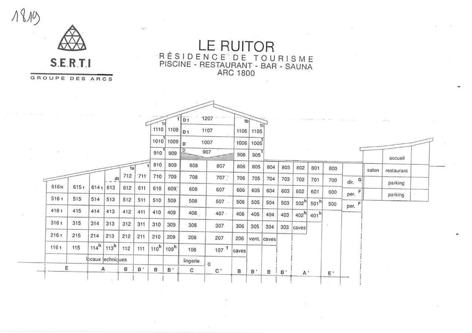 Property map