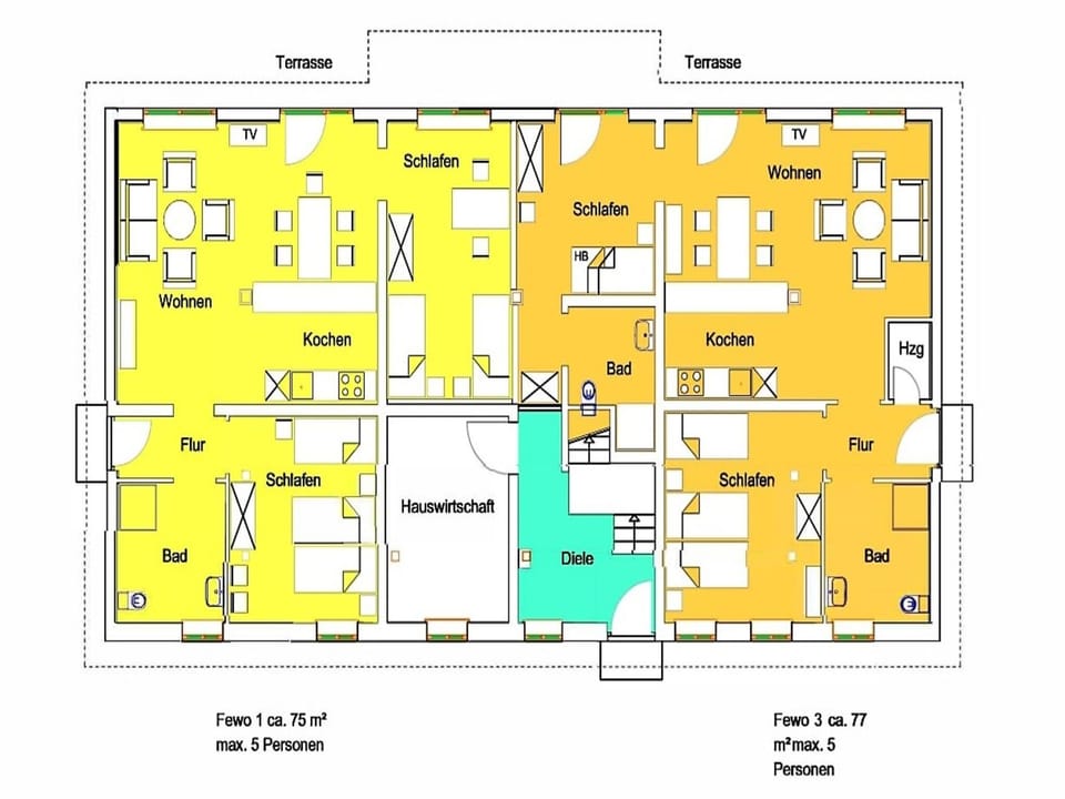 Holiday Home Facilities and Services