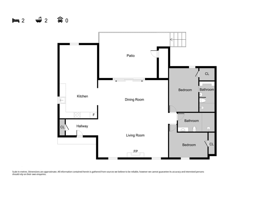 Property Layout