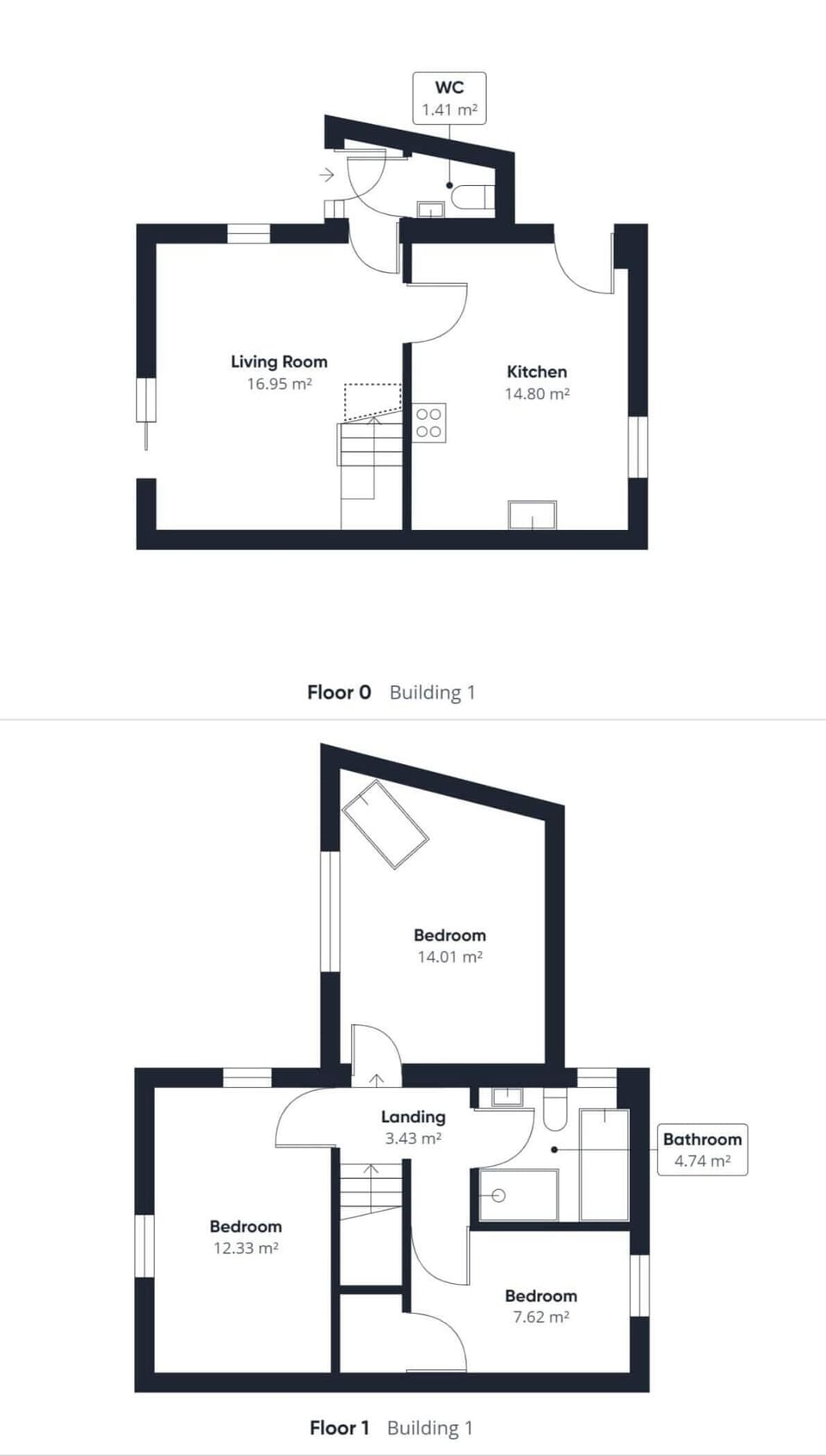 Fox Cottage, Bellingham - Host & Stay