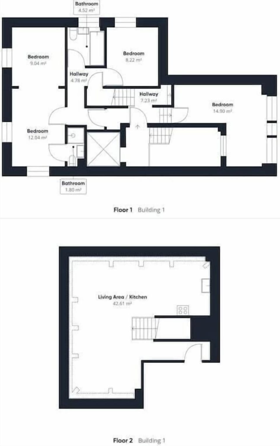 The Watchtower, Waren Mill - Host & Stay
