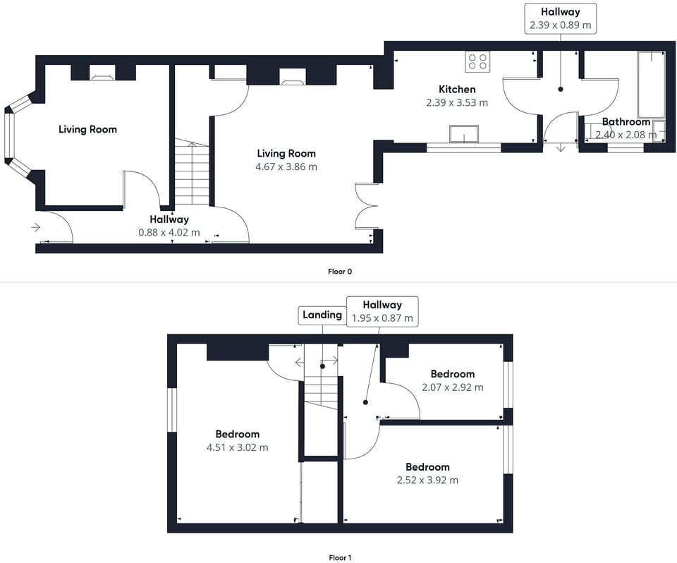 Seascape, Saltburn-by-the-Sea - Host & Stay