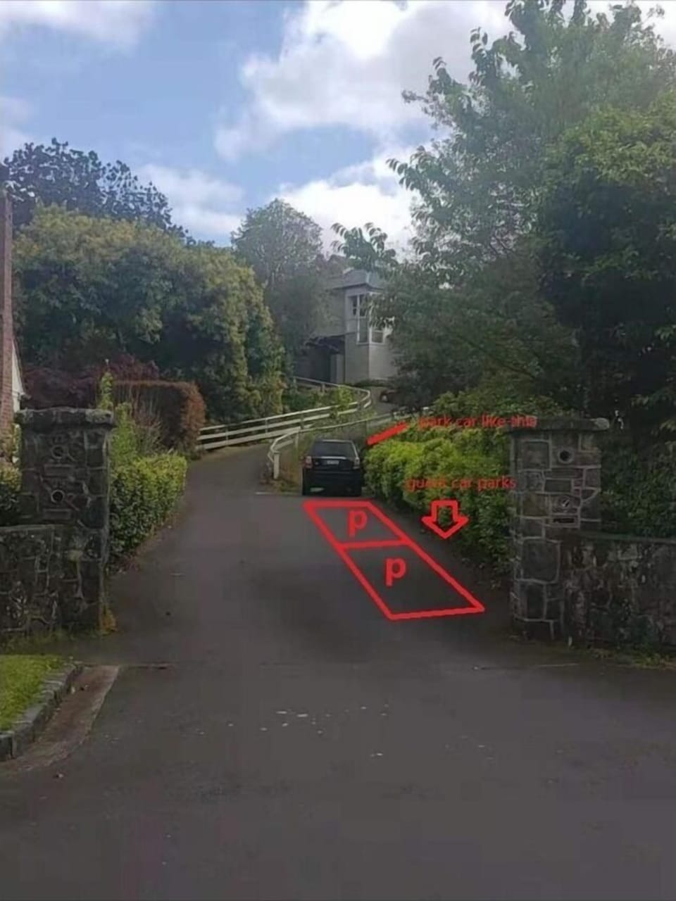 Property grounds