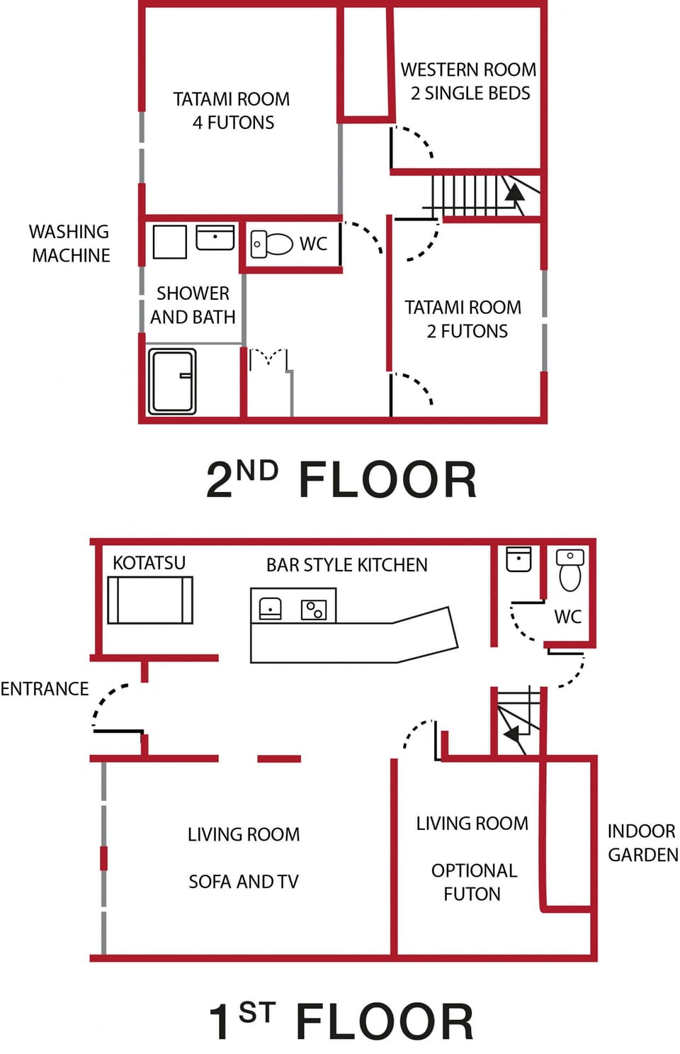 Property floor plan