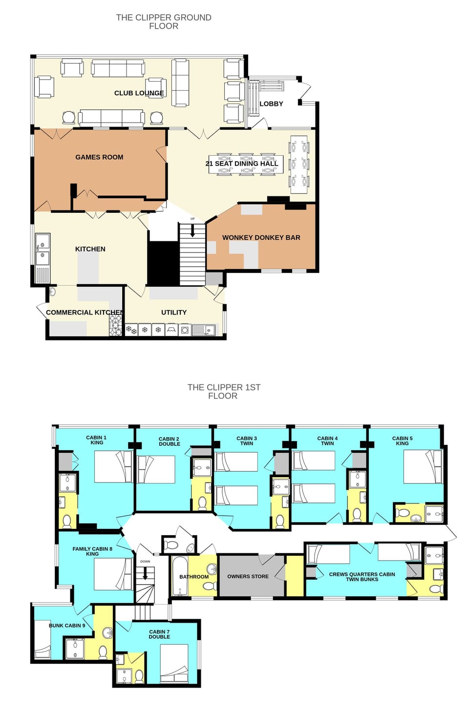 The Clipper Floorplan 