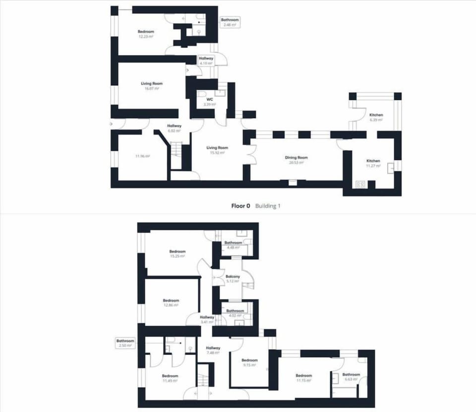 The Old Brewery, Richmond - Host & Stay