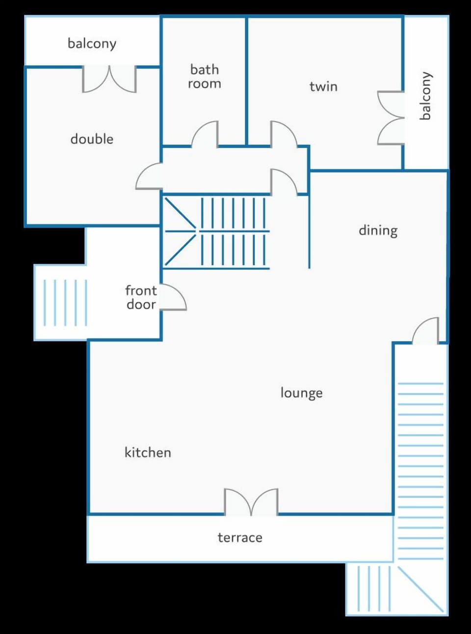 Villa Margarita Exi image