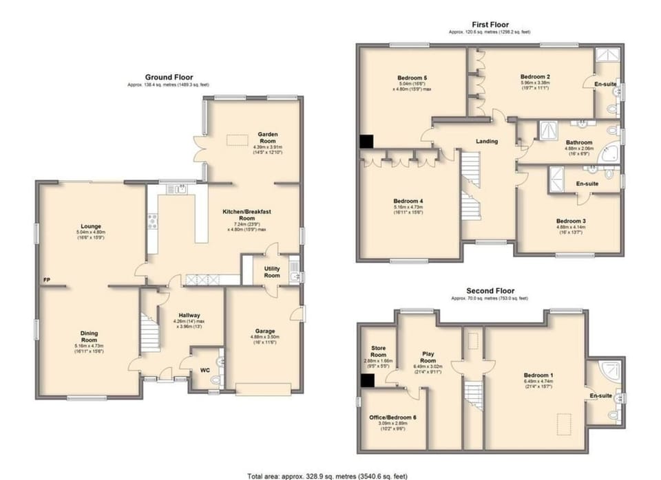 Layout of the property 