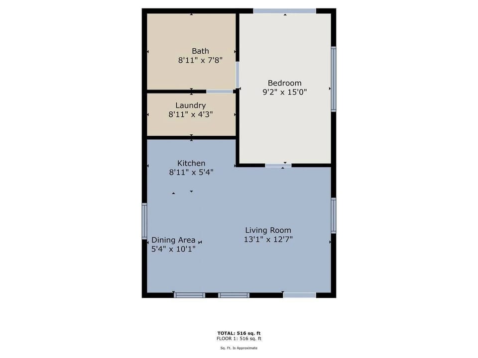 Layout of House