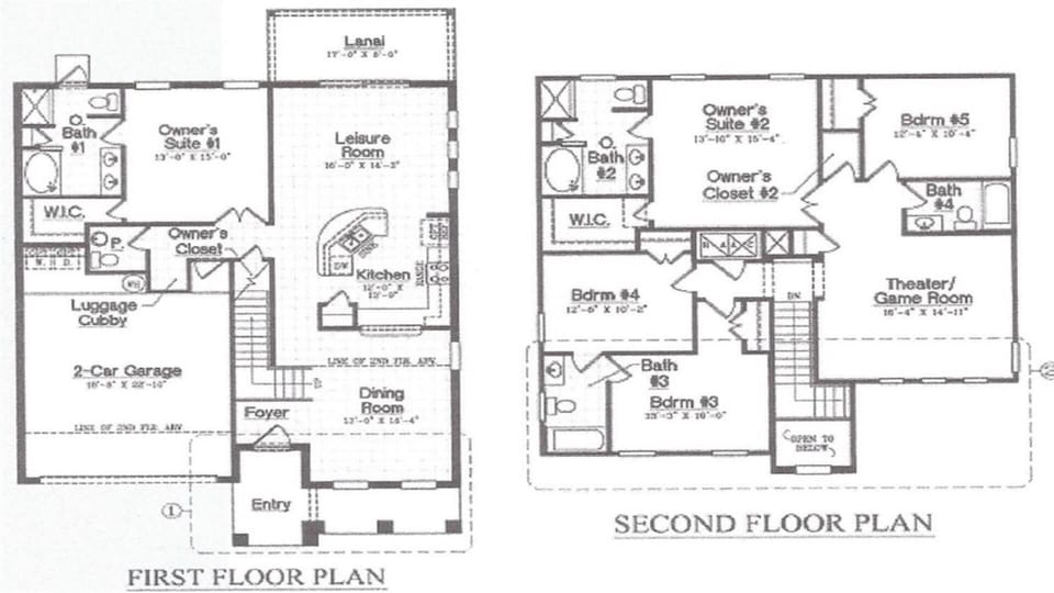 Sweet Home Vacation Home Rentals, Top Resorts Florida Solterra Resort