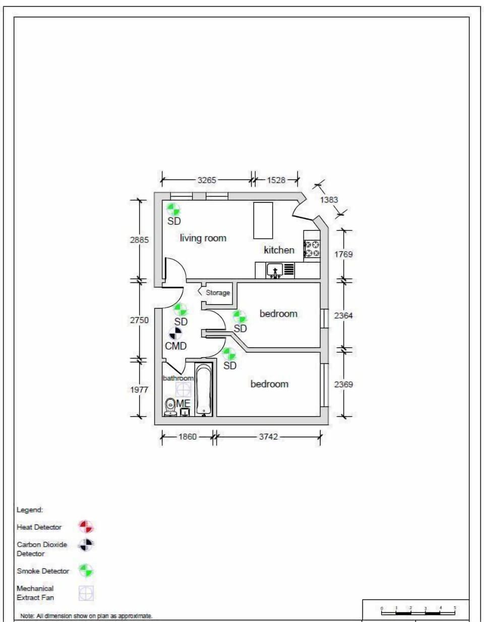 Property Layout