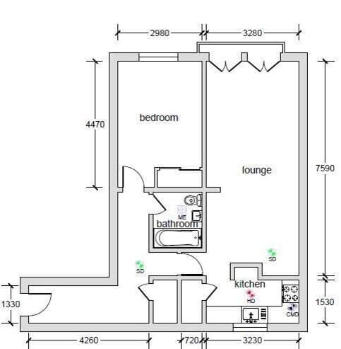 Property Layout