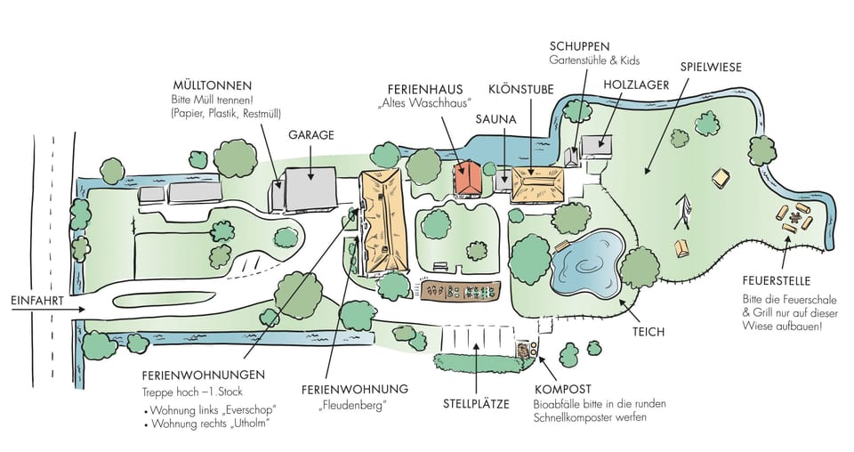 Property map