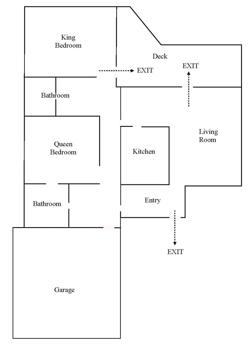Home Layout