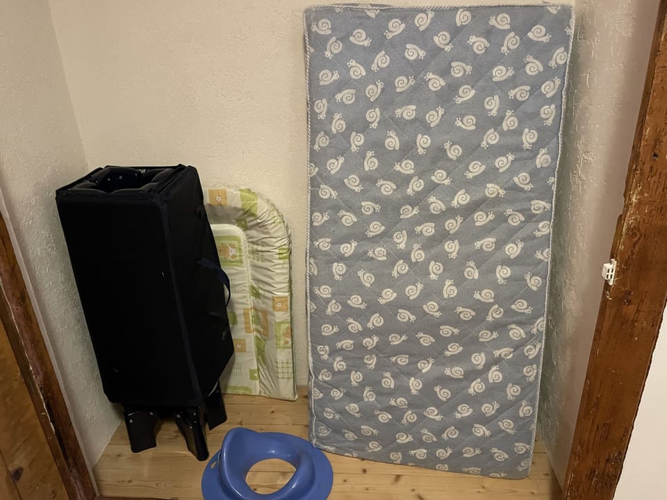 Miscellaneous