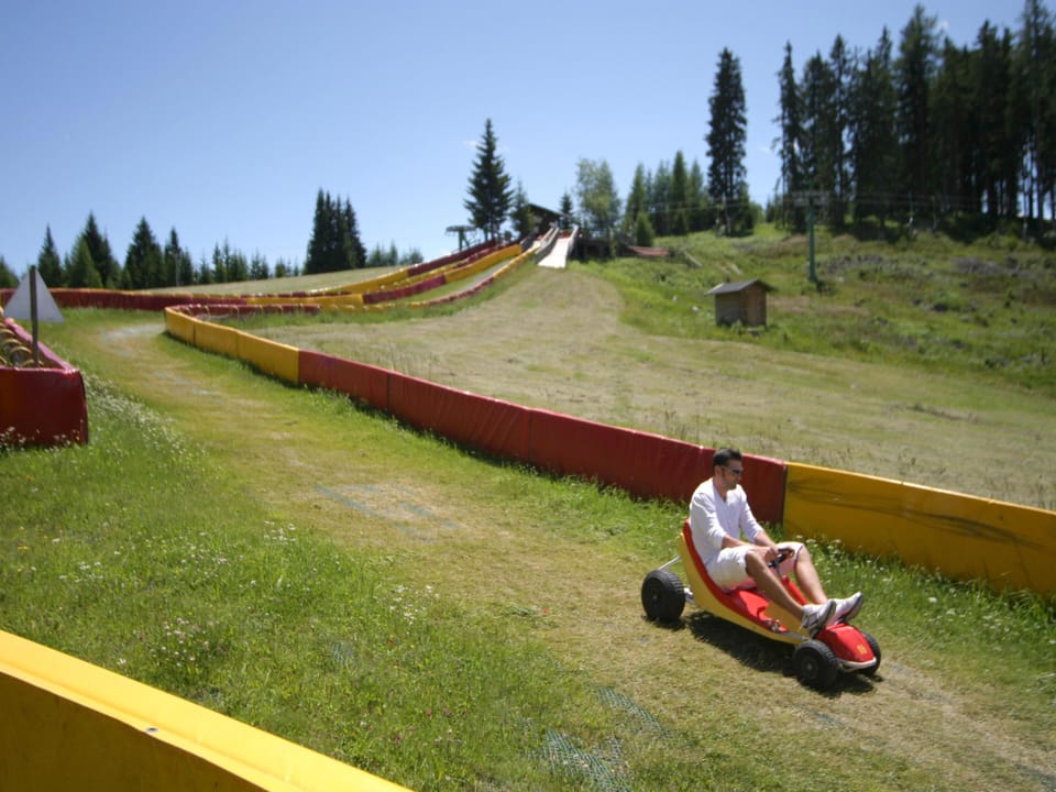 Surroundings [summer] (1-5 km)