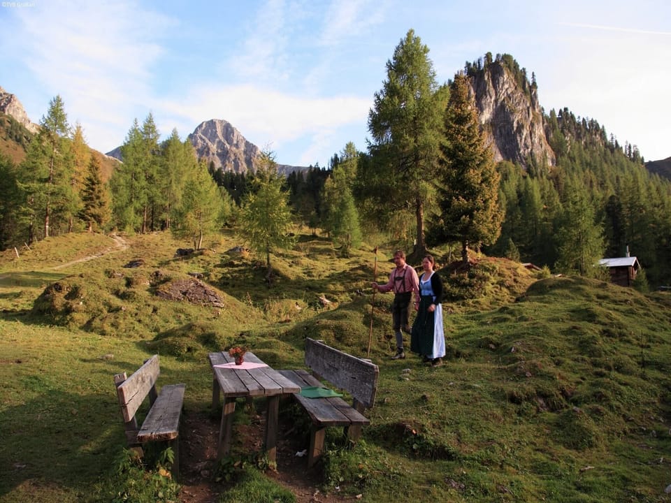 Immediate Surroundings [summer] (<1 km)