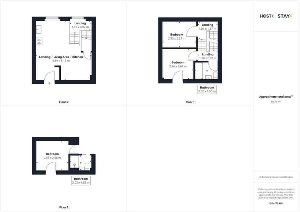 No. 33, Tynemouth - Host & Stay