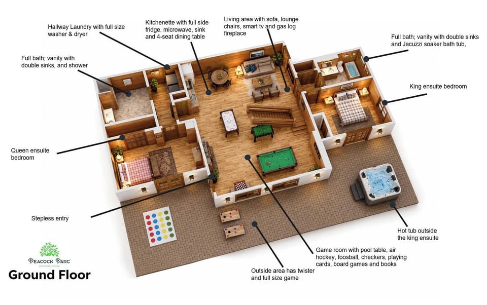 Floor Plan- ground floor with king and queen ensuite, kitchenette and game room.