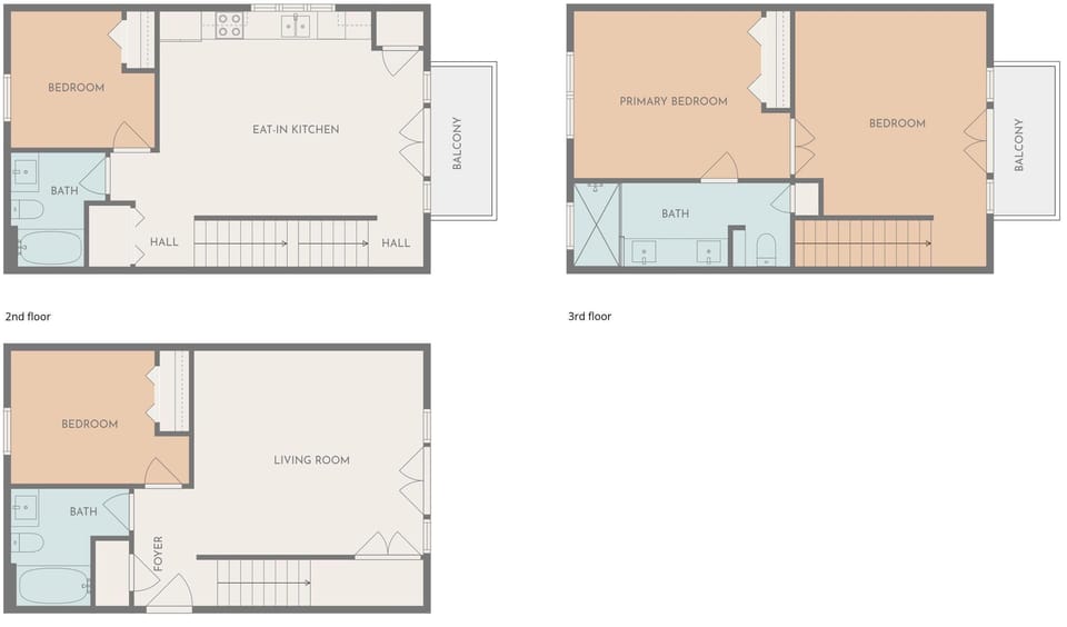 3 Story Floor Plan for the house.