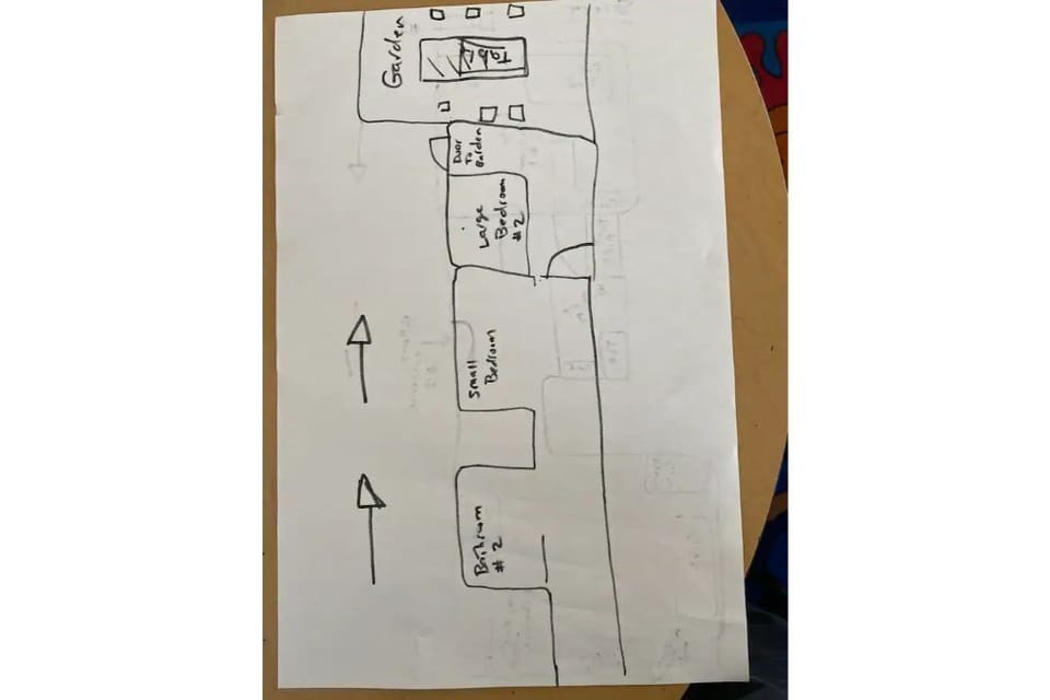 Diagram of apartment which shows layout + separate access to street and building