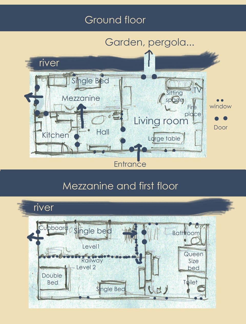 Plan of the house