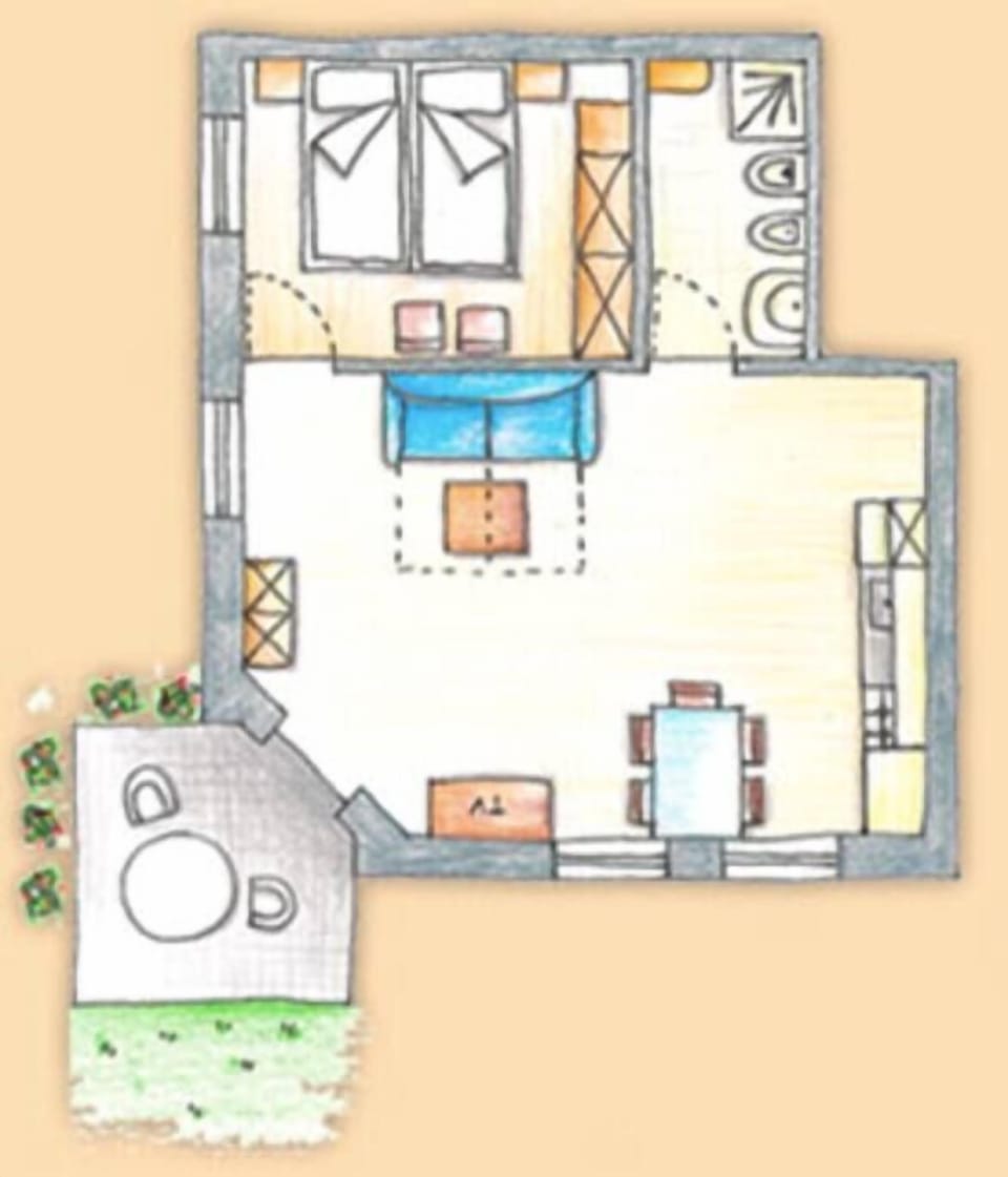 Layout