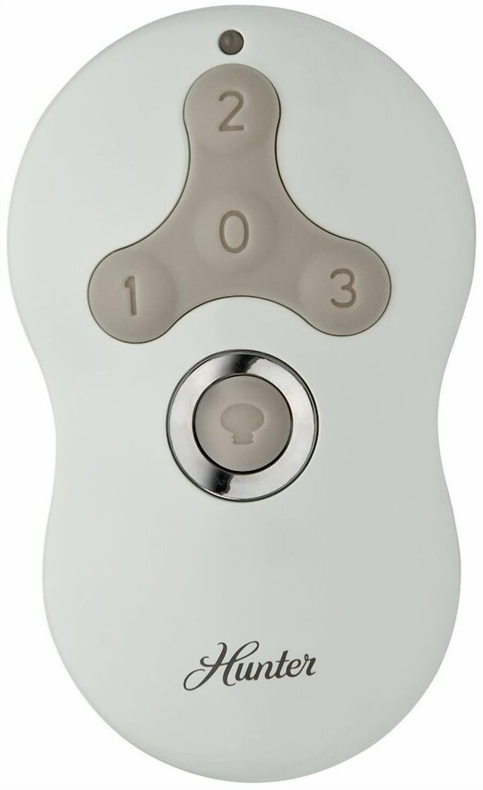 Remote for the ceiling fans and lights