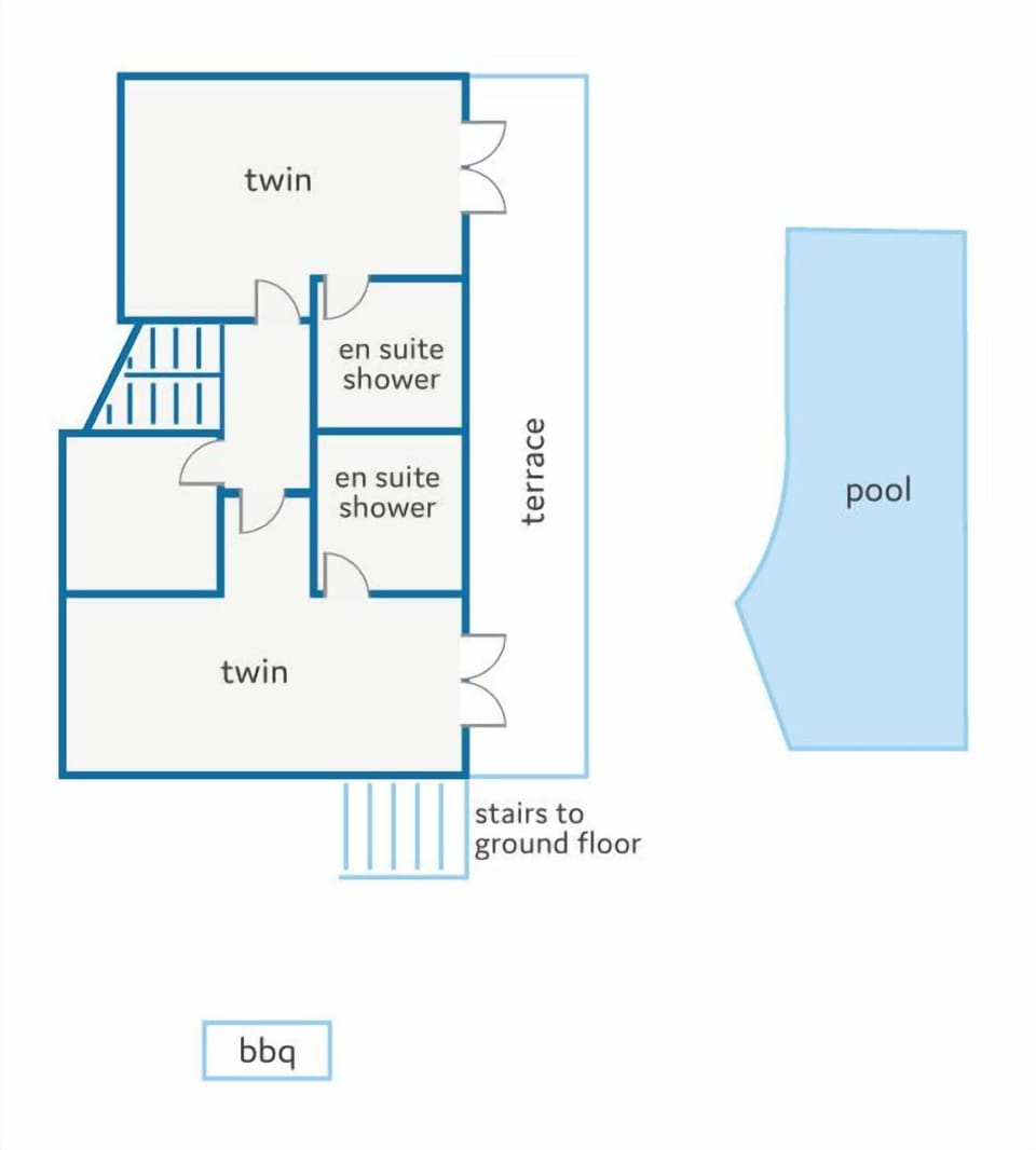 Villa Citrinos image