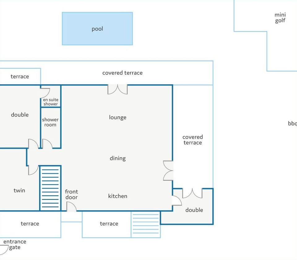 Villa Catherina image