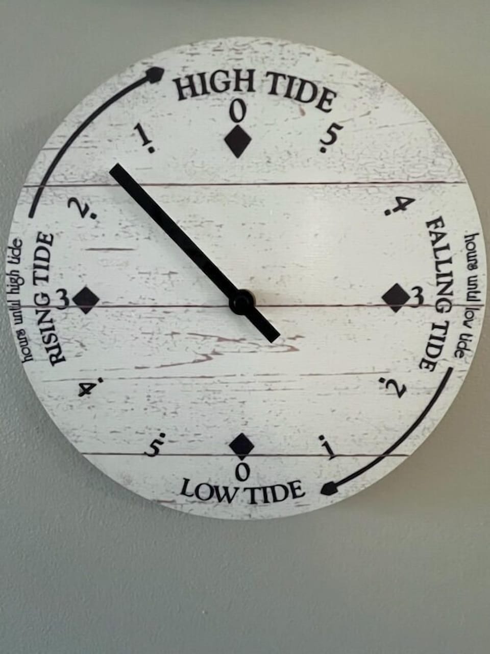 Tide Clock! Know when to walk on the beach, build a sand castle, or shell hunt!