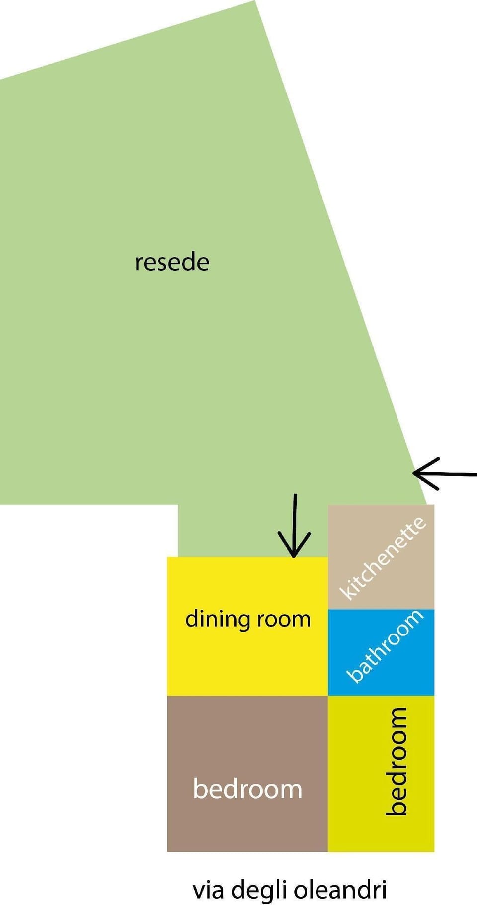 Property map