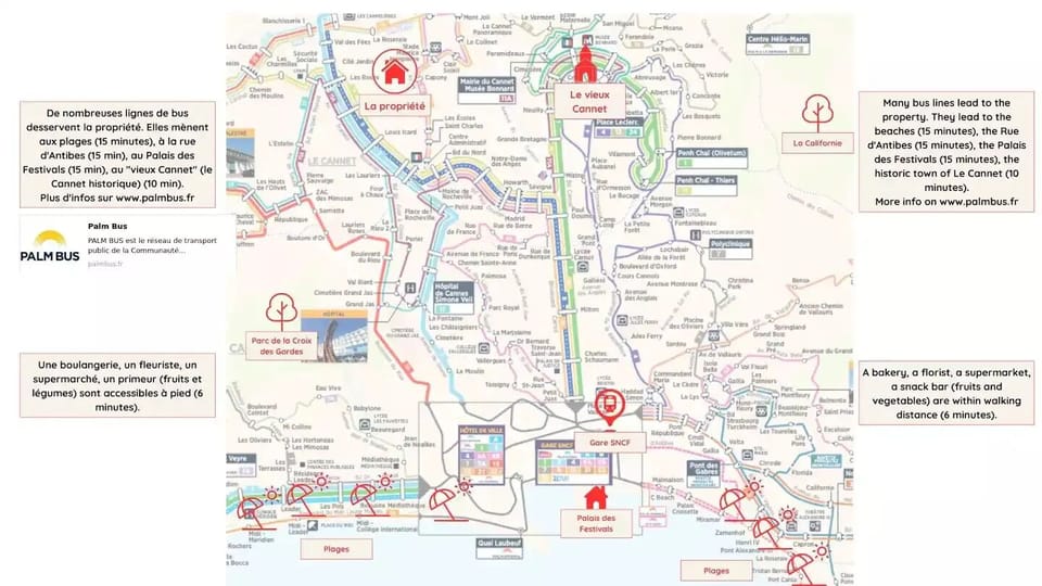 Property map
