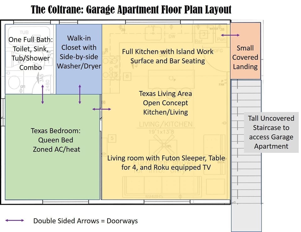 Floor plan of the property