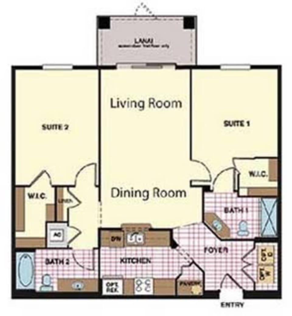 Layout