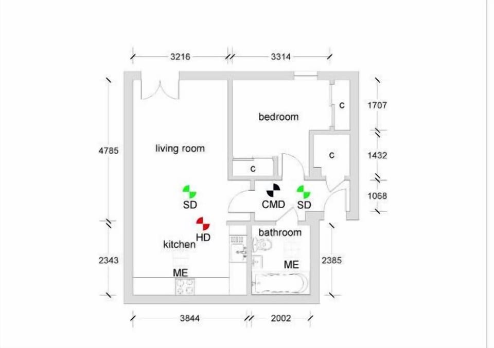 Property Layout