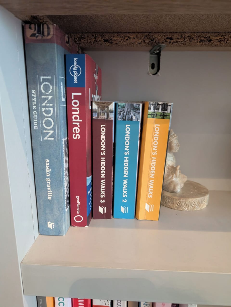 Guide books