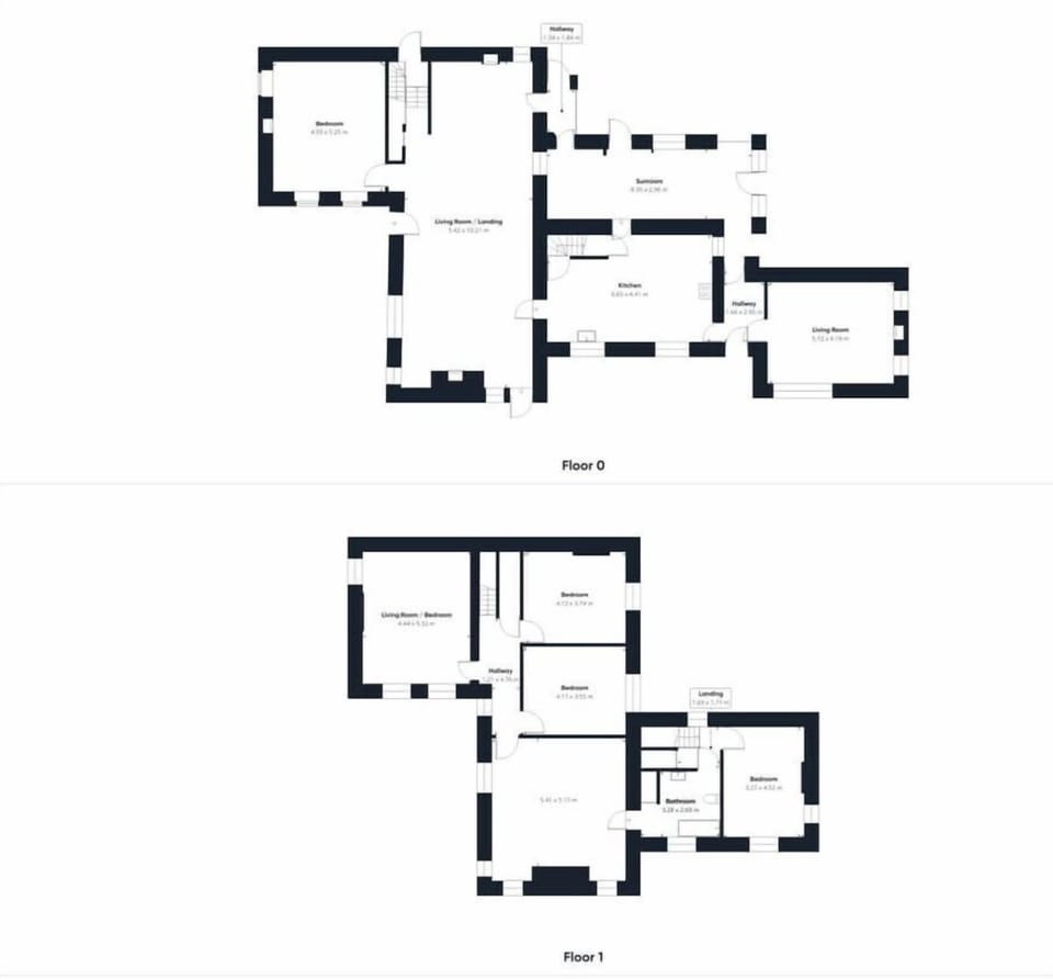 Stay House, Kepwick - Host & Stay
