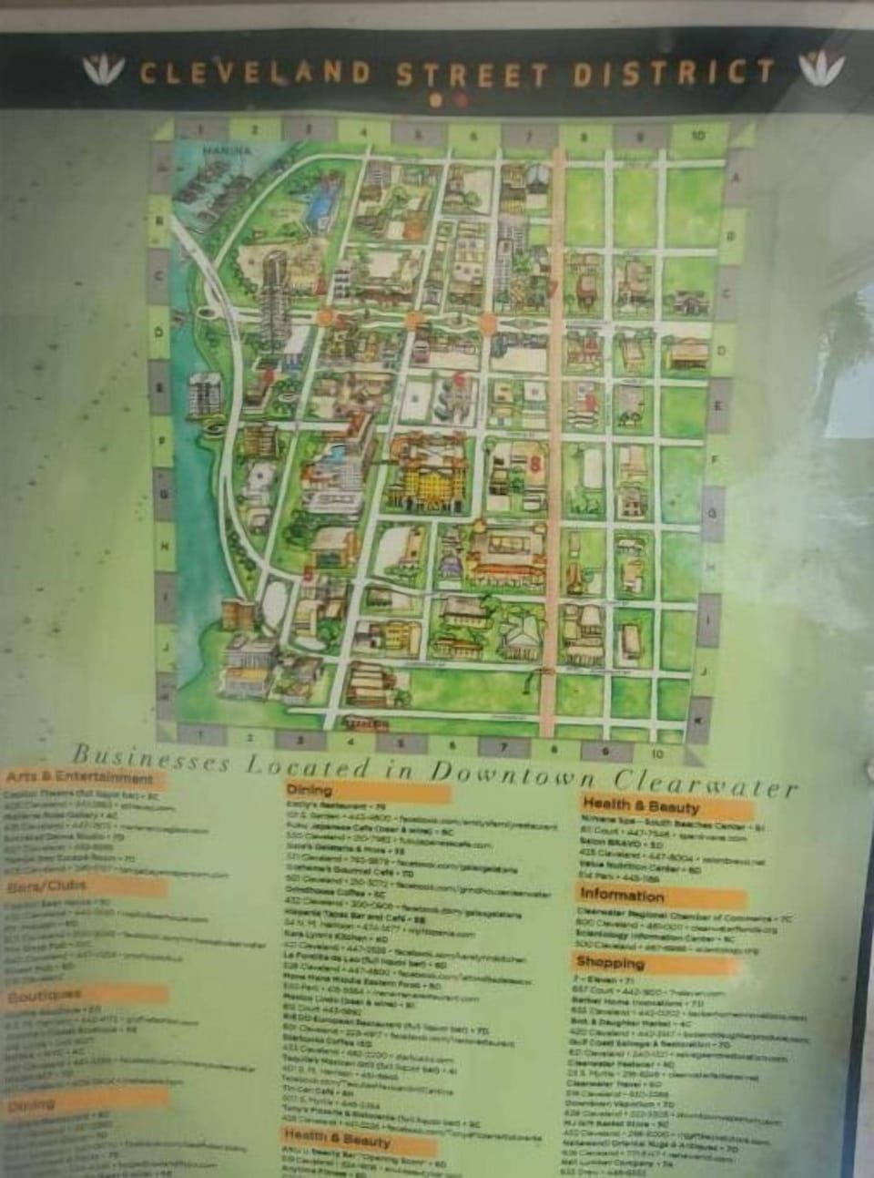 Property map