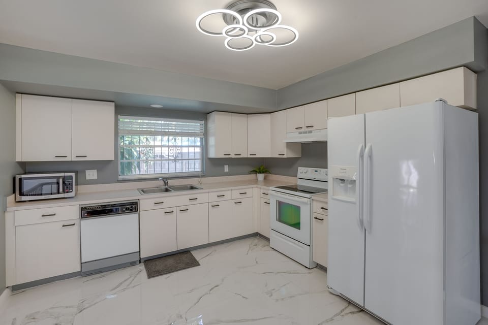 Kitchen | Dishwasher | Cooking Basics