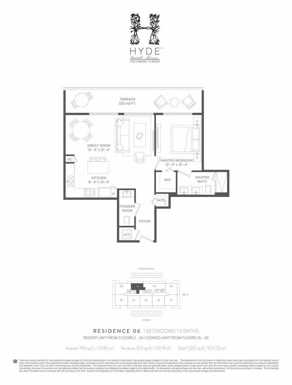23rd-Floor Views • Pool, Gym & Beach Service (6000)