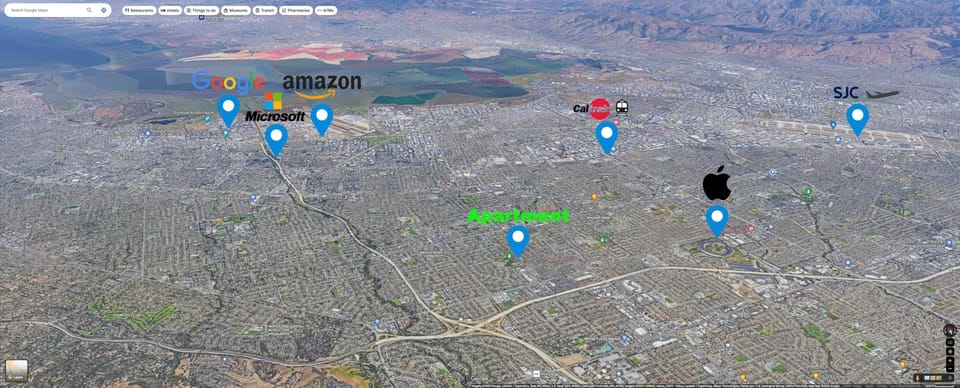 Location