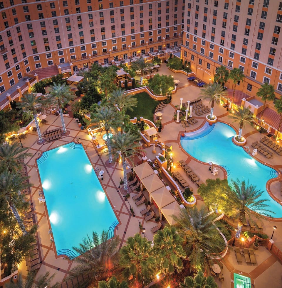Overview of pools